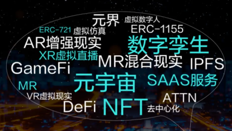 包含OP官宣与403携手，开启元宇宙新纪元！的词条-Kaiyun体育注册登录