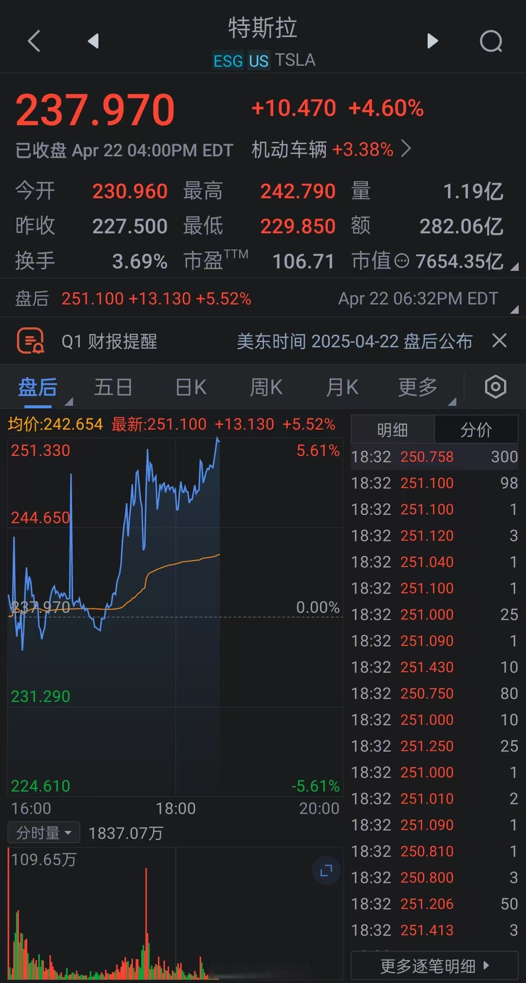 马斯克再次发推，USDT瞬间上上扬15.02%-开云体育APP安装包