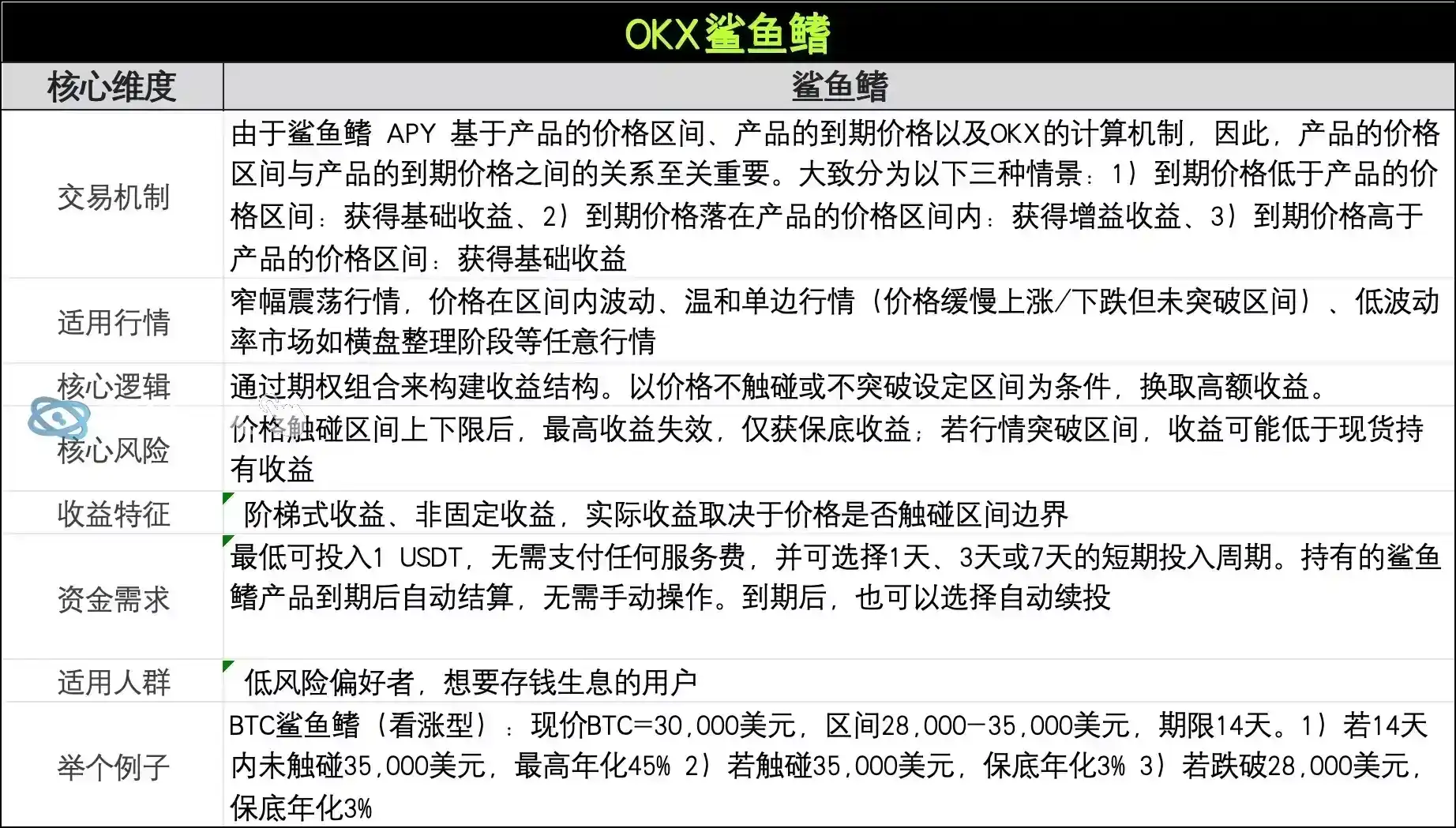 OKX空投即将开始，参与用户将获457枚代币，震惊市场-Kaiyun体育最新版下载