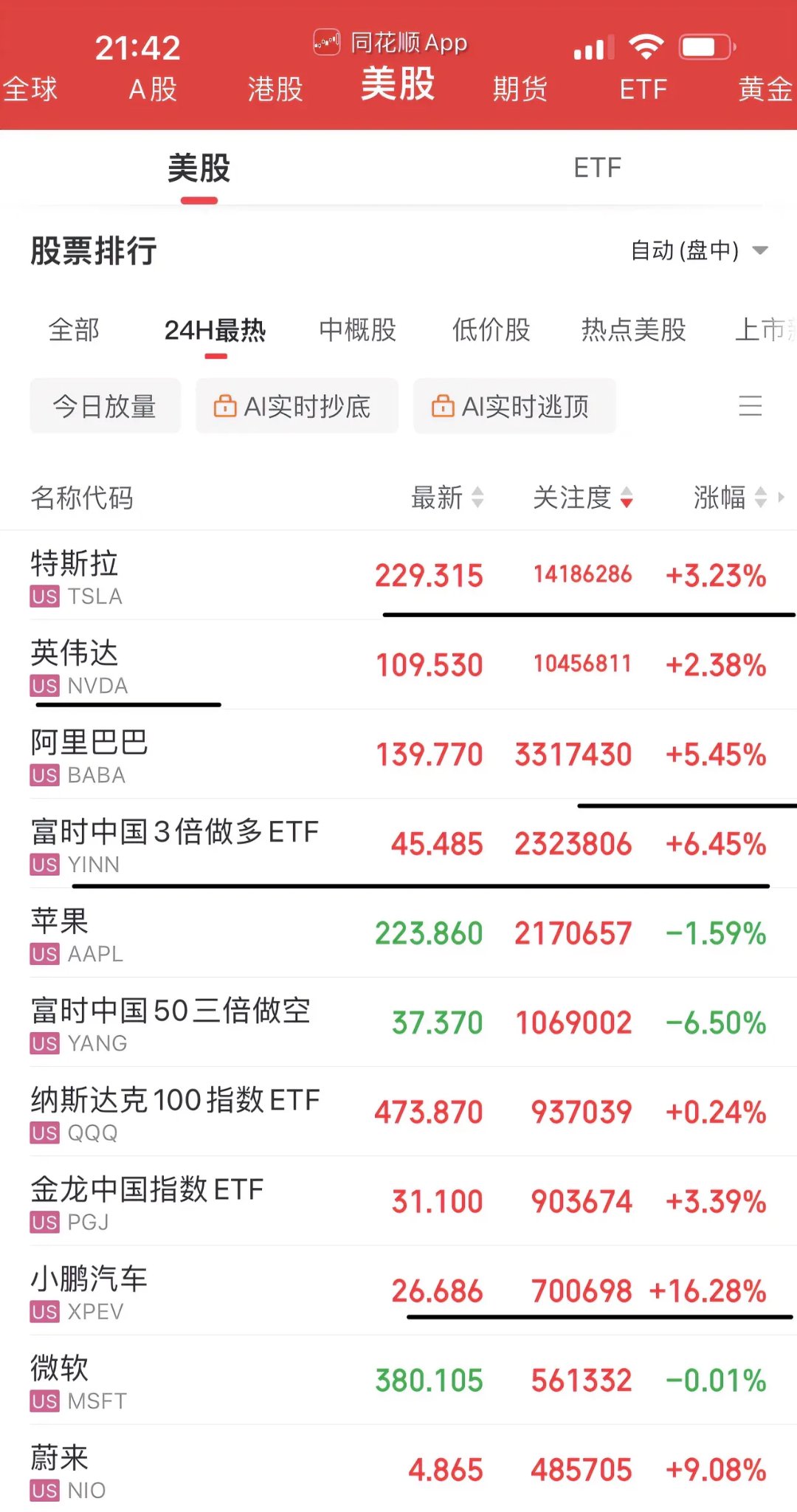 USDT遭遇大幅下滑超5.68%，投资者恐慌性抛售，投资者瞩目-开云体育APP安装包